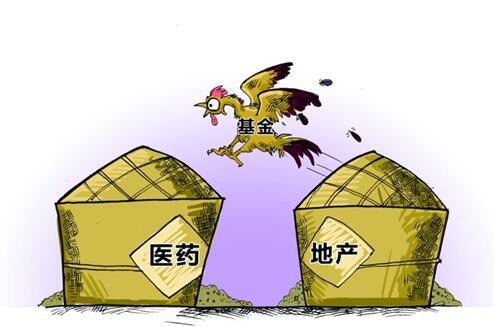 威九·国际(中国)官方网站33财经夜宵：得知基金净值排名及选基策略赶紧告知大家(图7)